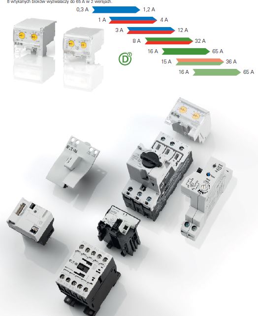 Wyłączniki silnikowe PKZ Eaton, lepsza ochrona silnika - elastyczność i bezpieczeństwo