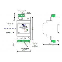 Konwerter protokołu NMEA0183 na MODBUS-RTU ADA-4040PC6-1-23 Cel-Mar
