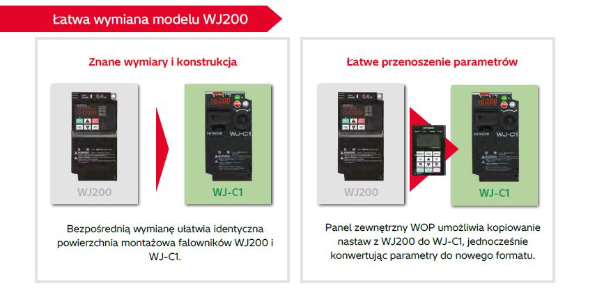 Falownik WJ-C1 Hitachi łatwa wymiana z serii WJ200
