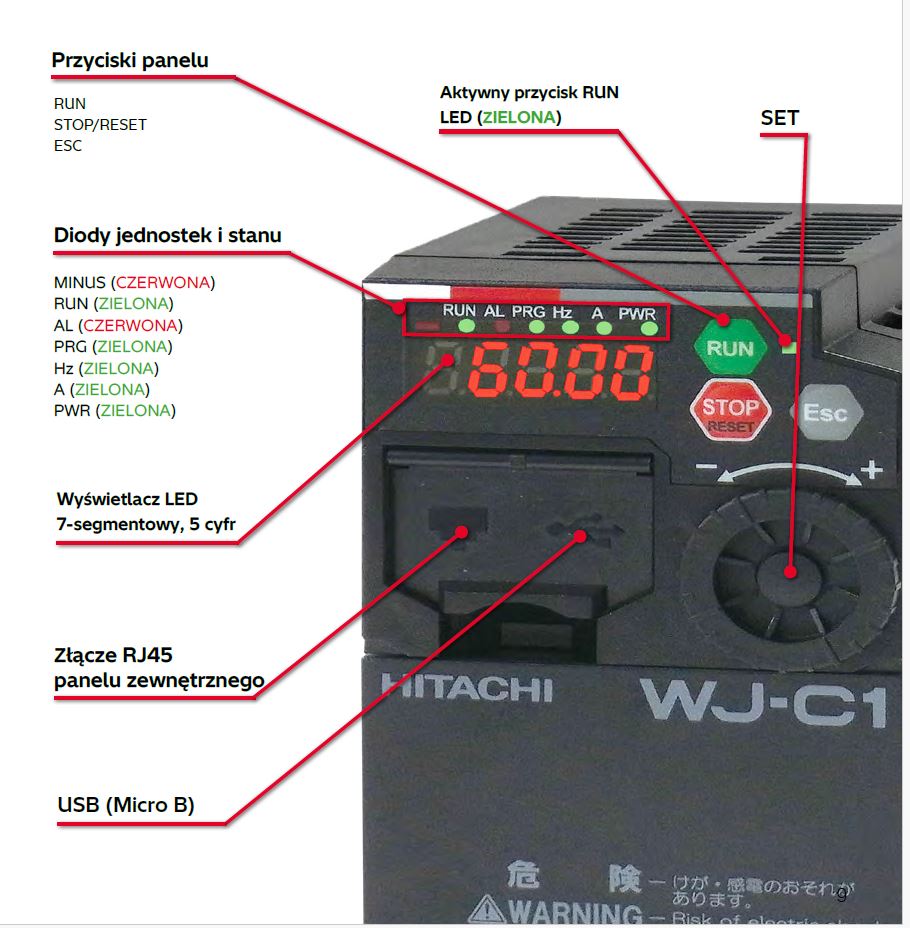 Falowniki WJ-C1 Hitachi front widok