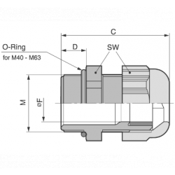 Dławnica kablowa poliamidowa M20 IP68 SKINTOP ST-M 20x1,5 czarna 53111220 LAPP KABEL