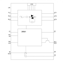Układ rozruchowy 0,75kW 0,4-2A 24V DC SIRIUS 3RM1002-1AA04 Siemens